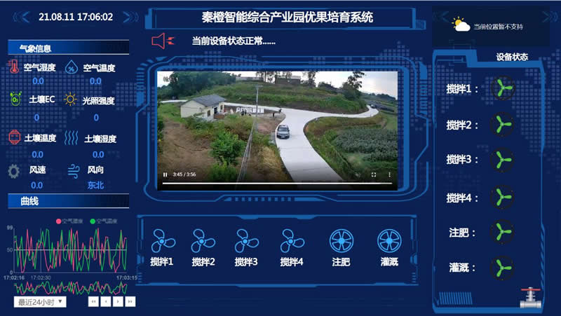 物联网系统